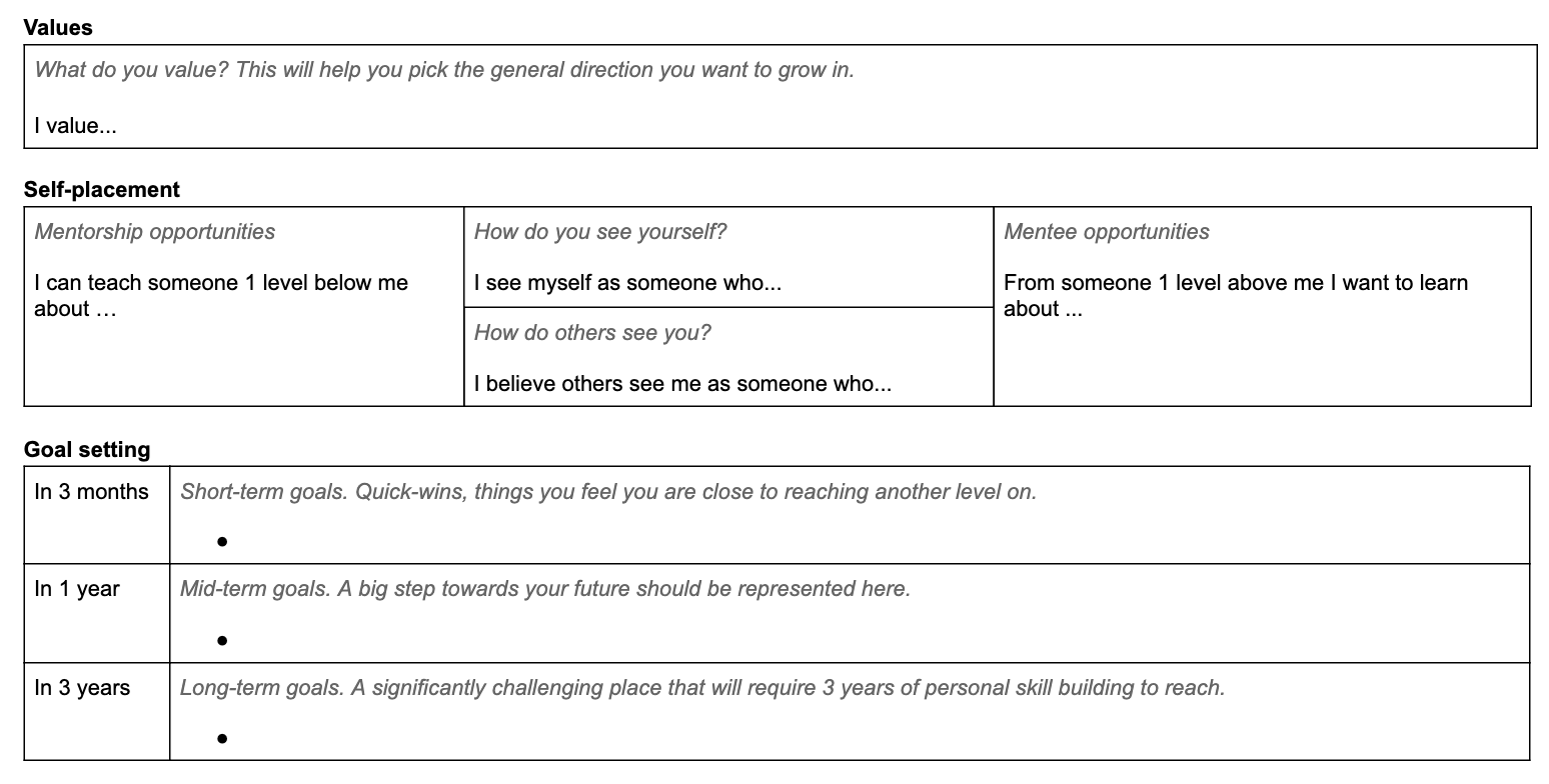 Career Plan doc
