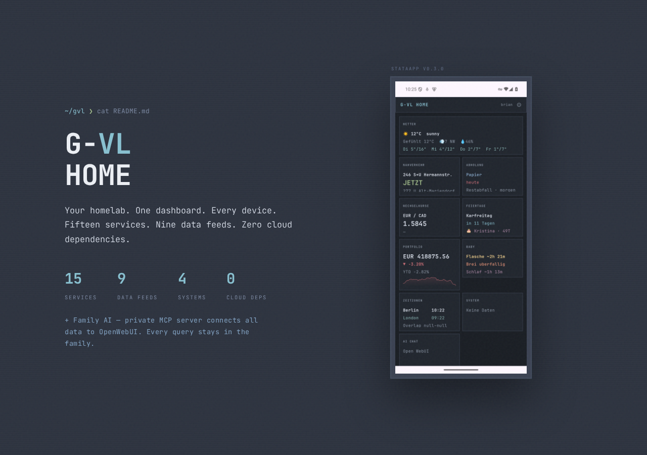 Project screenshot