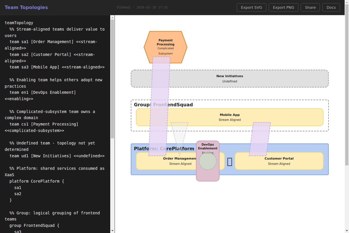 Project screenshot