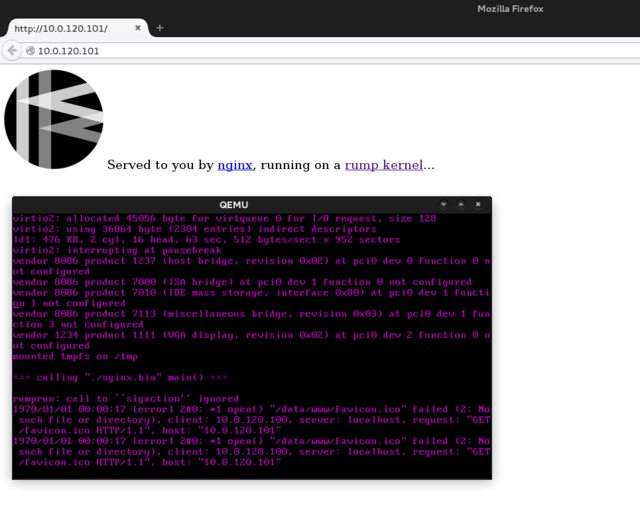 Nginx running in browser